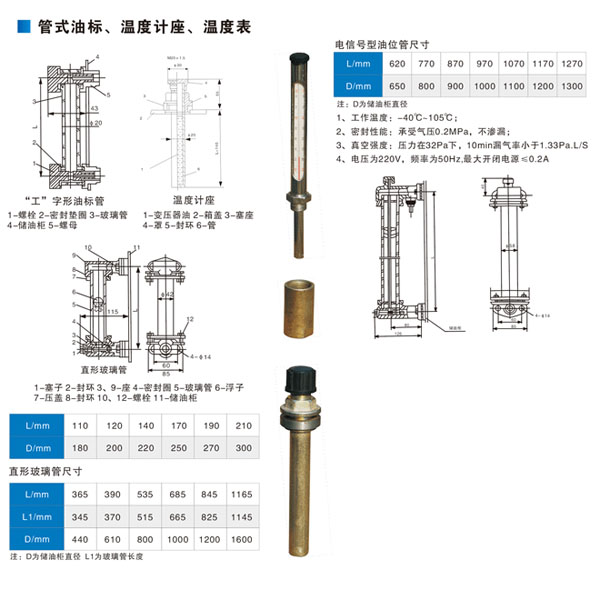 管式油標(biāo)、溫度計(jì)座、溫度表